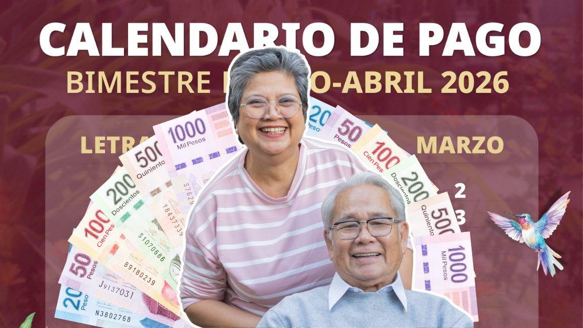 Pensión Bienestar marzo 2026: quién recibe pago de 6 mil 400 pesos del 16 al 20 de marzo
